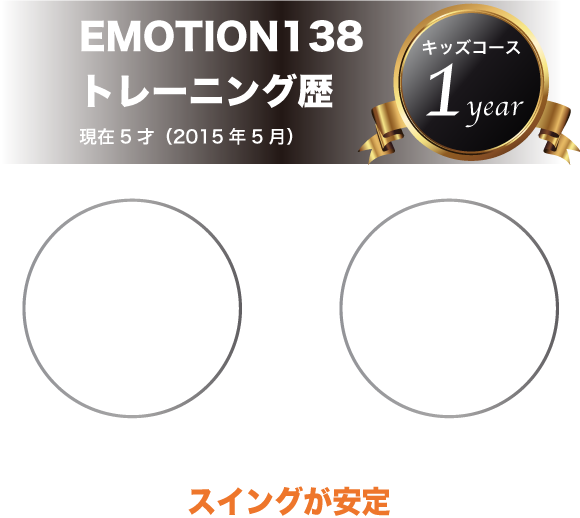 EMOTION138　トレーニング歴　キッズコース1年